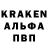 ТГК концентрат Ethaniel